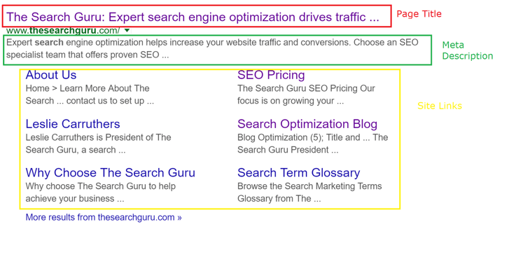 SEO Glossary - Search Guru