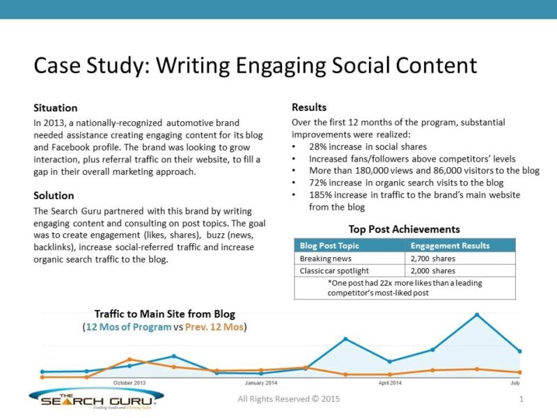 omnico case study Omnico's cloud based technology powers pos and customer engagement across the destination, hospitality and retail sectors read case study. omnico case study Omnico's cloud based technology powers pos and customer engagement across the destination, hospitality and retail sectors read case study.