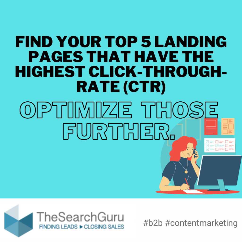 Find your top five landing pages that have the highest click-through rate and further optimize them.