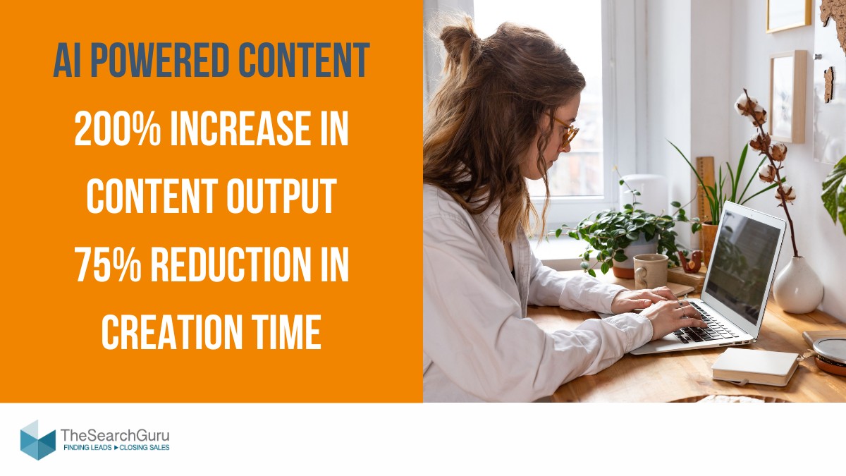 AI-driven-content-strategy-case-study-showcasing-a-200-increase-in-content-output-and-a-75-reduction-in-creation-time-for-a-B2B-manufacturing-company