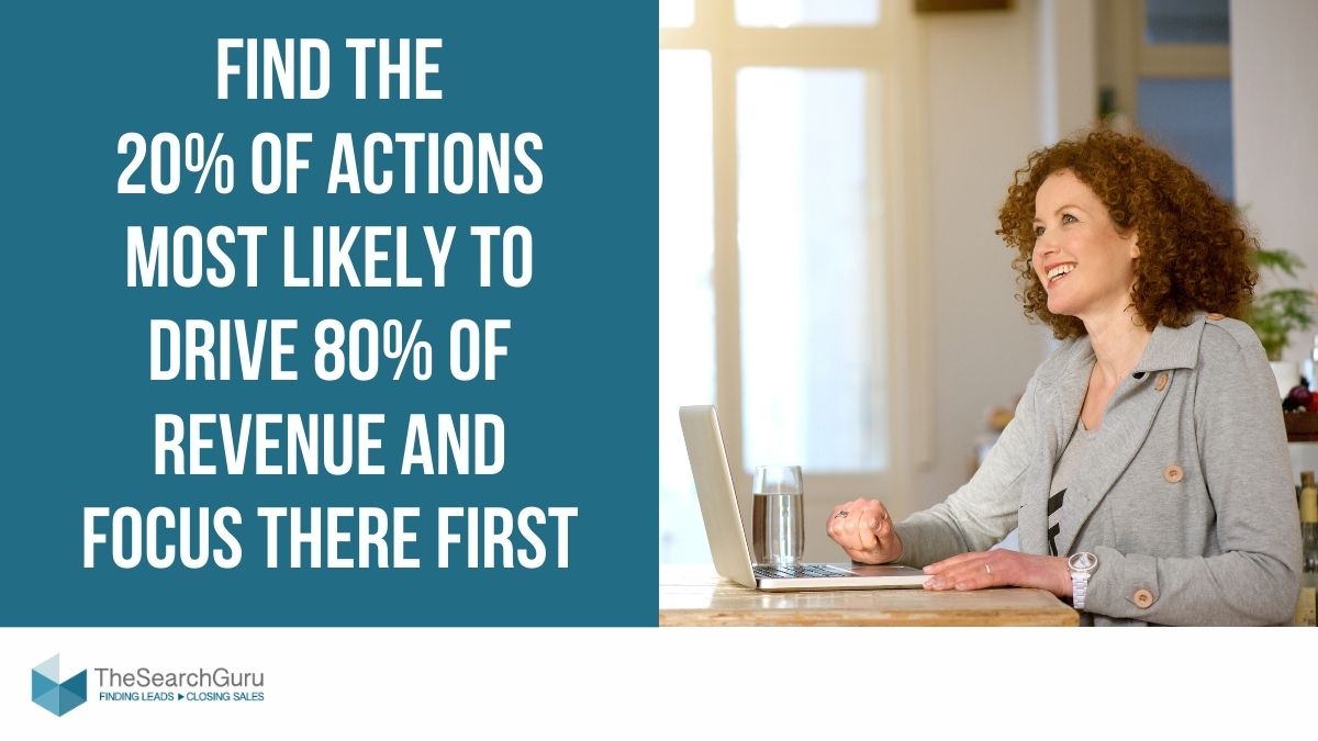 20 80 concept marketing B2B AI Marketing